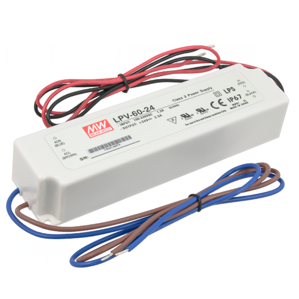 Power Supplies